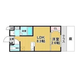 リアコート千里丘ⅠNORTH【1階】の間取り