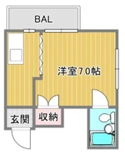 緑町ハイツ【1階】の間取り