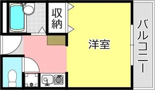 メゾンアエロスタ【2階】の間取り