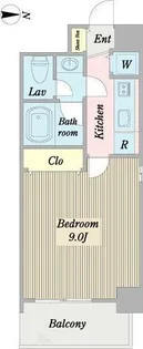 プロシード新栄【6階】の間取り