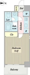 プロシード新栄【3階】の間取り