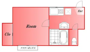 東京都大田区中央4丁目【アパート】の間取り