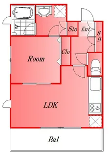 東京都品川区東大井1丁目【マンション】の間取り
