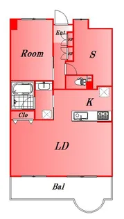 東京都大田区矢口3丁目【マンション】の間取り