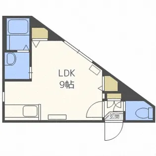 北海道札幌市西区発寒六条10丁目【マンション】の間取り