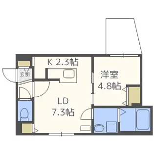 ブランシャールチェレステ鳥居前【1階】の間取り