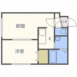 北海道札幌市豊平区豊平八条8丁目【マンション】の間取り