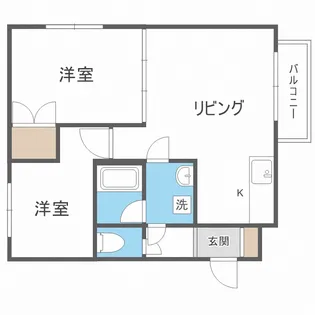 北海道札幌市西区発寒六条7丁目【マンション】の間取り