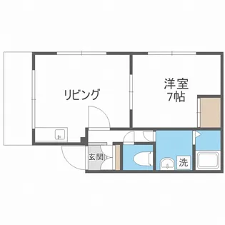 北海道札幌市東区北二十条東2丁目【アパート】の間取り
