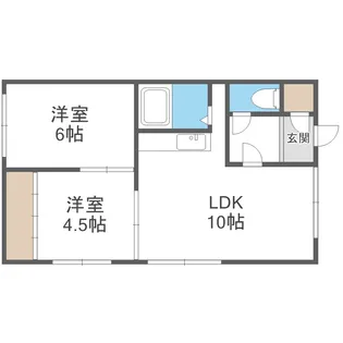 北海道札幌市白石区中央三条2丁目【アパート】の間取り