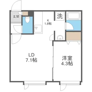 北海道札幌市東区本町二条4丁目【アパート】の間取り