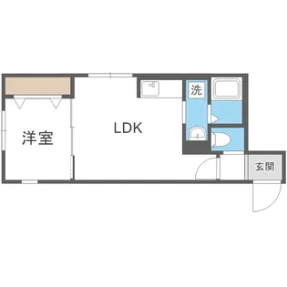 北海道札幌市東区北十八条東16丁目【マンション】の間取り