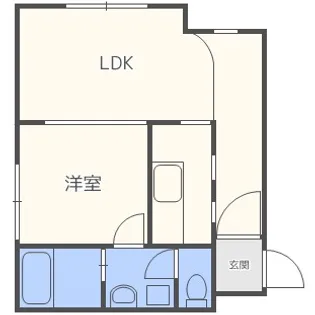 北海道札幌市白石区南郷通1丁目北【マンション】の間取り