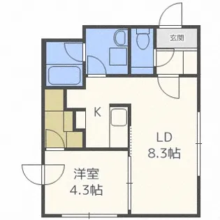 北海道札幌市東区北十一条東10丁目【マンション】の間取り