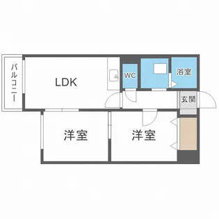 北海道札幌市厚別区厚別南2丁目【マンション】の間取り