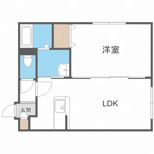 北海道札幌市東区北十条東10丁目【マンション】の間取り