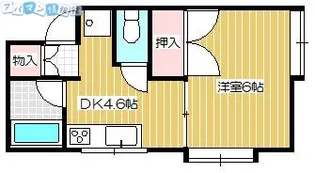 田町ハイツ【201号室】の間取り