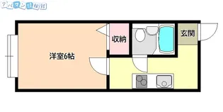 エル・コレクション関屋駅前【201号室】の間取り