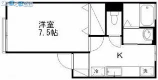 プレステージ悠【2階】の間取り