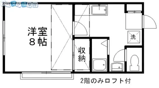 αNEXT新潟第9【207号室】の間取り