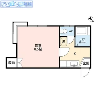 ハウスブルンネン【2階】の間取り