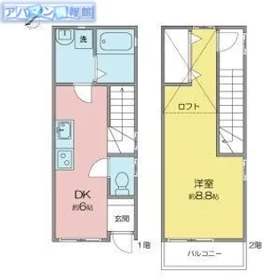 サンフラウア【1階】の間取り
