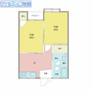 ホワイトハイツ【201号室】の間取り