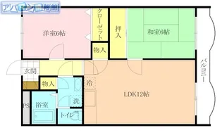 BワールドⅠ【202号室】の間取り