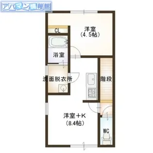 リバレイン小新西デュオ/トリオ【d3(202)号室】の間取り