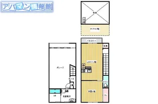 GマークⅡ【C号室】の間取り