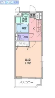 サンノーヴァ五十嵐【3階】の間取り