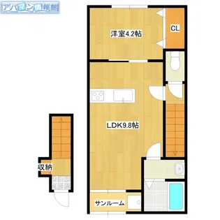 グランセリス青山B【203号室】の間取り