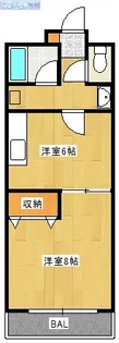 シャレー小新南D棟【2階】の間取り