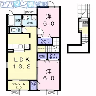 セントラルハーモニーⅠ【2階】の間取り