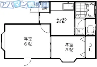 クレセントby芳眞【101号室】の間取り