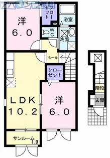 シャルマン中沢Ⅰ【2階】の間取り