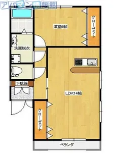 スカイフィールドⅡ【2階】の間取り