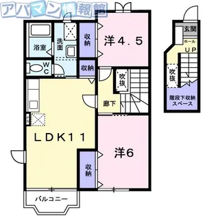 ラ・ファミーユⅠ【2階】の間取り