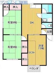 ヴィラ・ランコントレA【201号室】の間取り