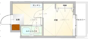 キンブリッジ京都駅西【301号室】の間取り