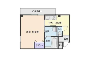 大地田代ビル【305号室】の間取り