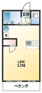 メゾンドU【2階】の間取り