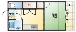 サザンウイング2番館【3階】の間取り