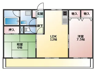 ぐらんしゅーる・S【3階】の間取り