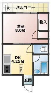 KOTOBUKIコーポ【2階】の間取り