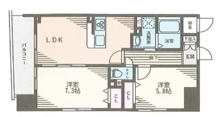 レシオイシワラ【4階】の間取り