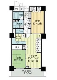 日暮里アインスタワー【23階】の間取り