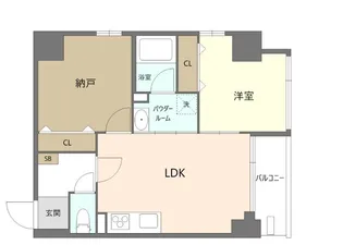 1SLDKの間取り画像