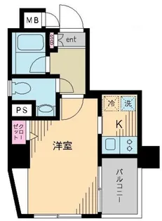 プリマヴェーラ北千住【8階】の間取り