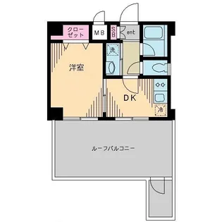 プリマヴェーラ北千住【8階】の間取り